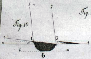 schroeter1b