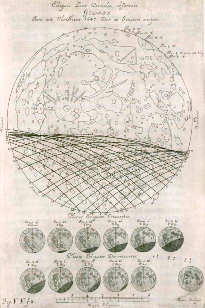 Johannis Hevelii Selenographia - lunar eclipse - 633