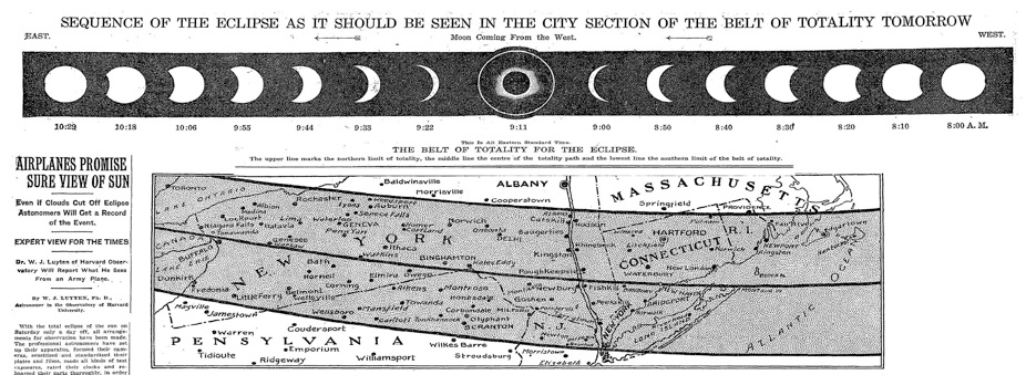 NYTimes Headline, Solar Eclipse of January 24, 1925